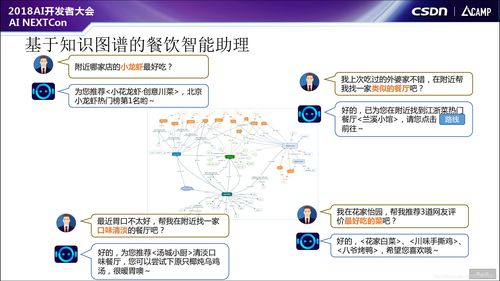 互聯網技術 連接世界的無形脈絡