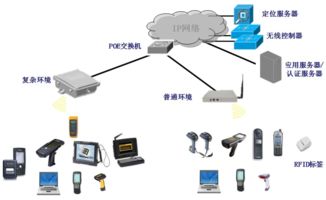 MES系統(tǒng)在電子工廠(chǎng)中的發(fā)展歷程與計(jì)算機(jī)系統(tǒng)服務(wù)